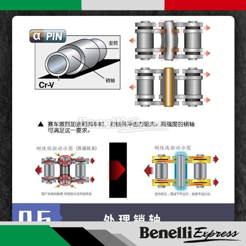 Benelli TRK502 502X LTS Silent Chain Noise Reduction Harden Front & Rear Sprocket O-Ring Chain Set Motorcycle