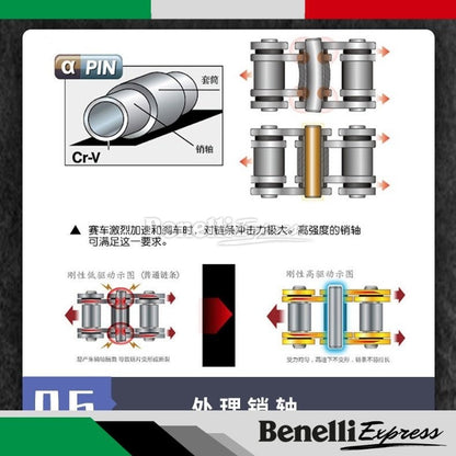 Benelli TRK502 502X LTS Silent Chain Noise Reduction Harden Front & Rear Sprocket O-Ring Chain Set Motorcycle