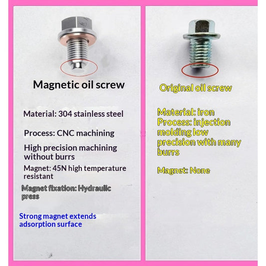 SYM ADXTG400 Engine Oil Upgraded Magnetic Screw Copper Gasket Filter Screw ADXTG 400 Stainless Steel