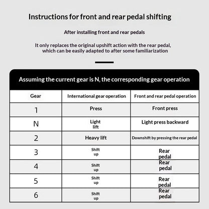 Cyclone RA600 Modified Gear Shift Lever Front Rear Pedal Extension Non-slip Foot Plate Parts